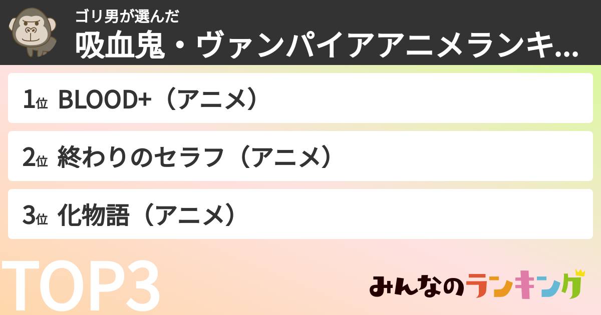 ゴリ男さんの「吸血鬼・ヴァンパイアアニメランキング」