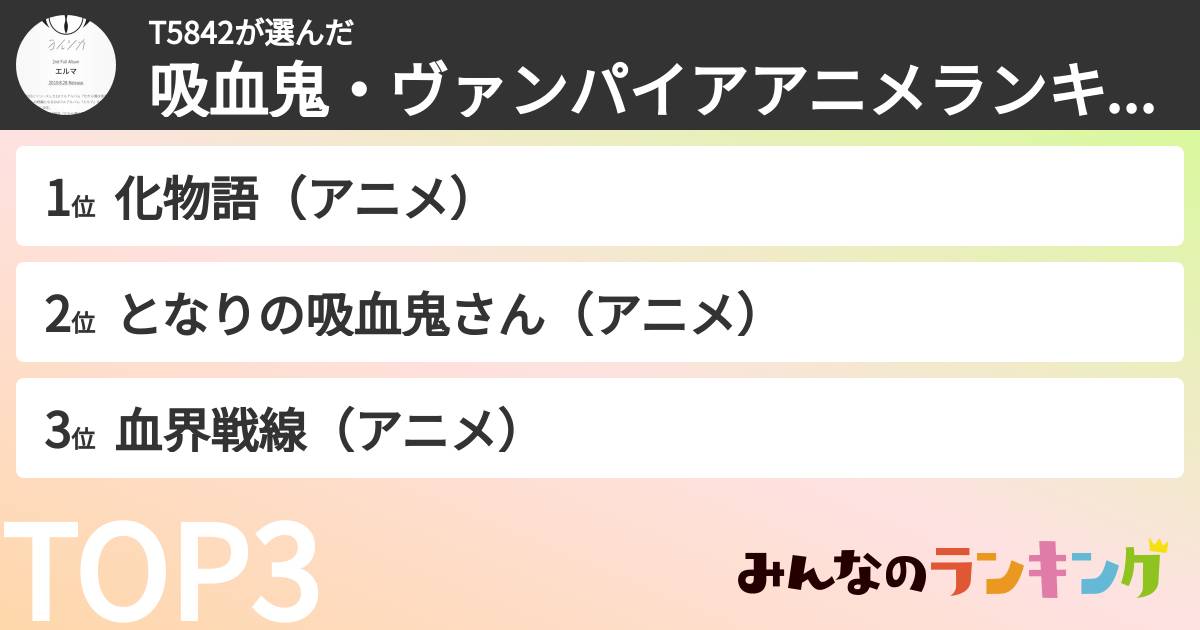 T5842さんの「吸血鬼・ヴァンパイアアニメランキング」
