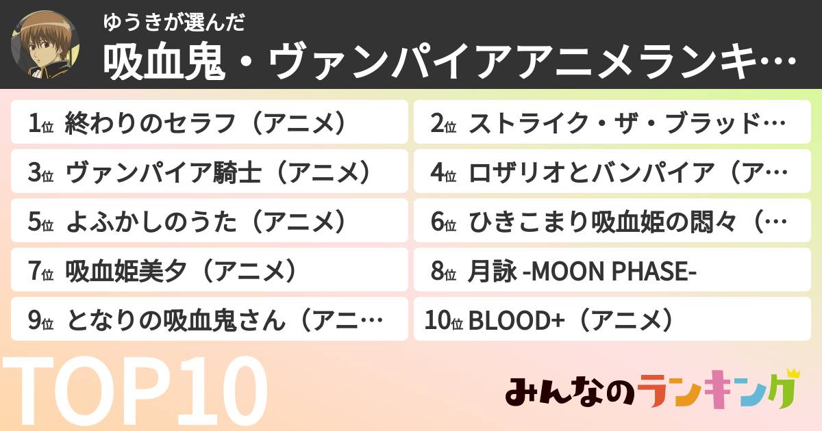 ゆうきさんの「吸血鬼・ヴァンパイアアニメランキング」