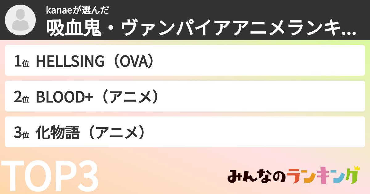 kanaeさんの「吸血鬼・ヴァンパイアアニメランキング」