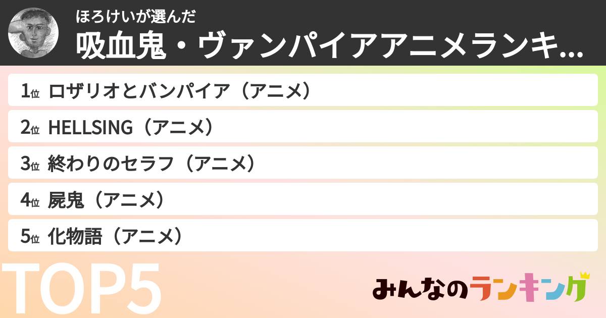 ほろけいさんの「吸血鬼・ヴァンパイアアニメランキング」
