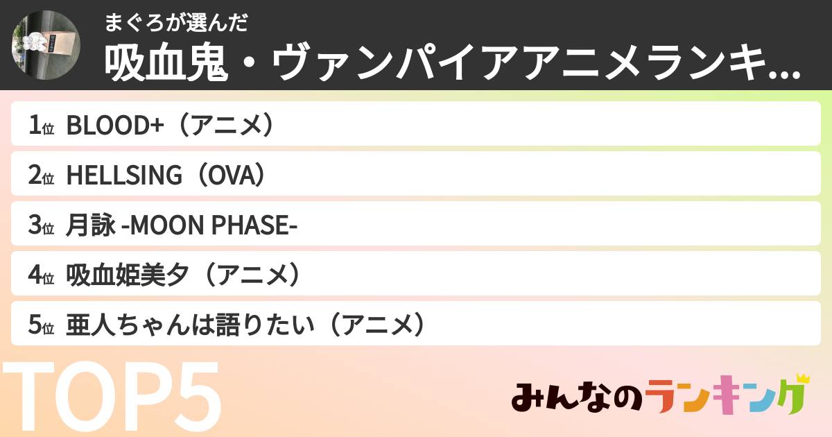まぐろさんの「吸血鬼・ヴァンパイアアニメランキング」