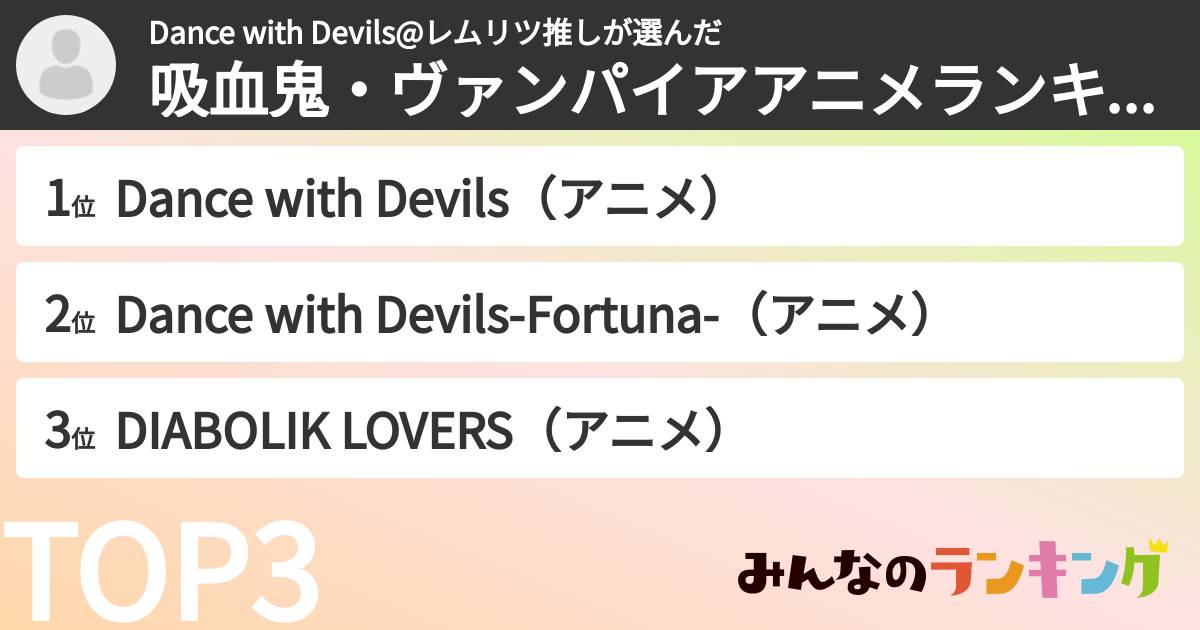Dance with Devils@レムリツ推しさんの「吸血鬼・ヴァンパイアアニメランキング」
