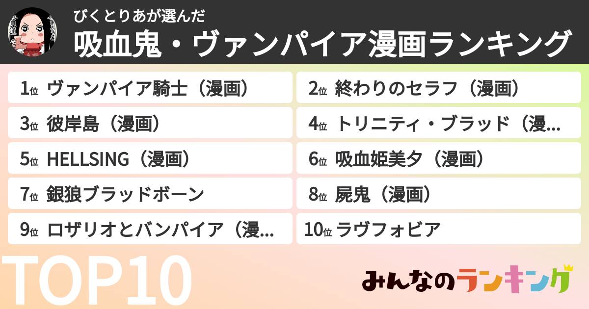 びくとりあさんの「吸血鬼・ヴァンパイア漫画ランキング」