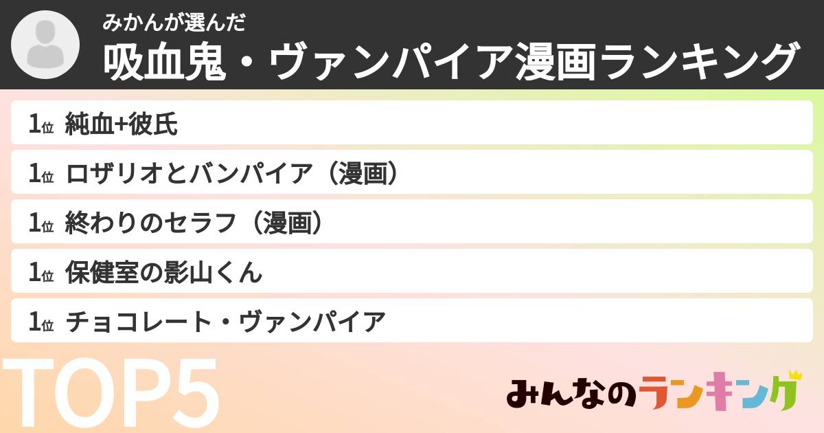 みかんさんの「吸血鬼・ヴァンパイア漫画ランキング」