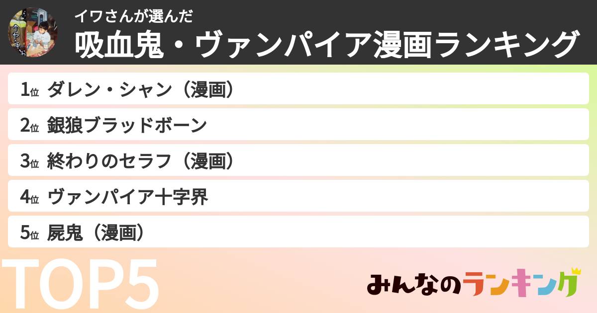 イワさんさんの「吸血鬼・ヴァンパイア漫画ランキング」