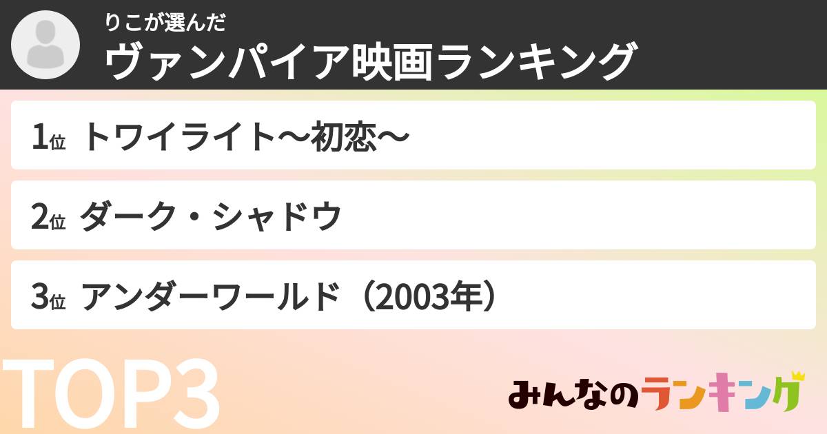 りこさんの「ヴァンパイア映画ランキング」