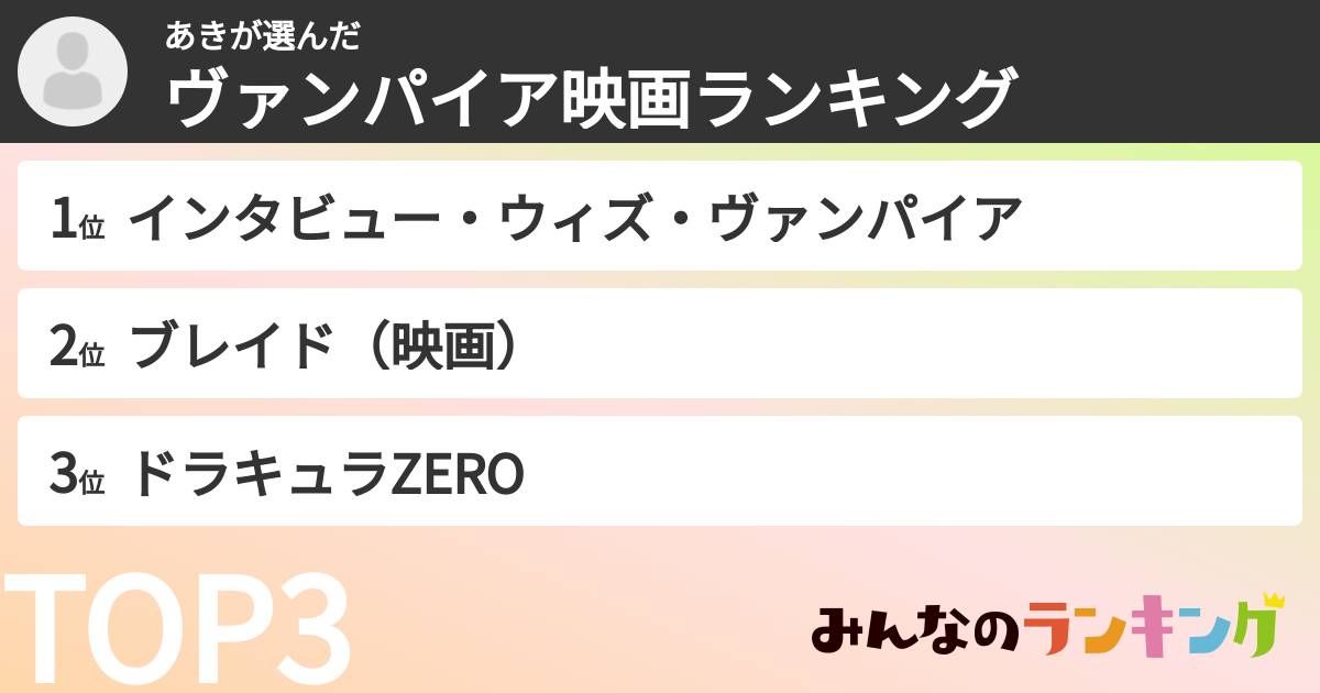 あきさんの「ヴァンパイア映画ランキング」