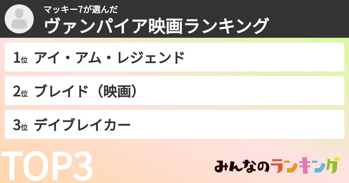 マッキー7さんの「ヴァンパイア映画ランキング」