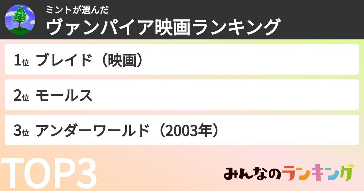 ミントさんの「ヴァンパイア映画ランキング」