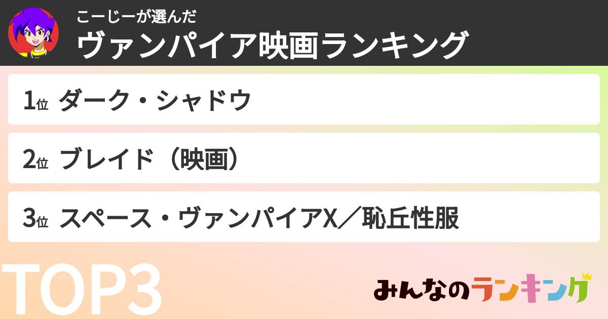 こーじーさんの「ヴァンパイア映画ランキング」