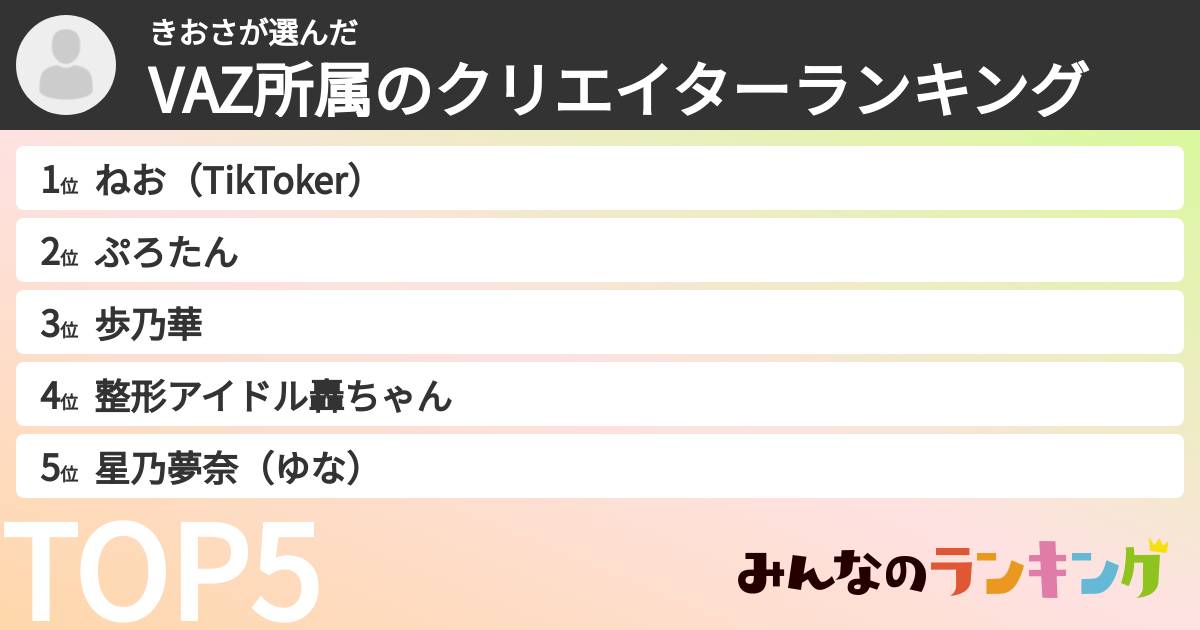きおささんの「VAZ所属のクリエイターランキング」