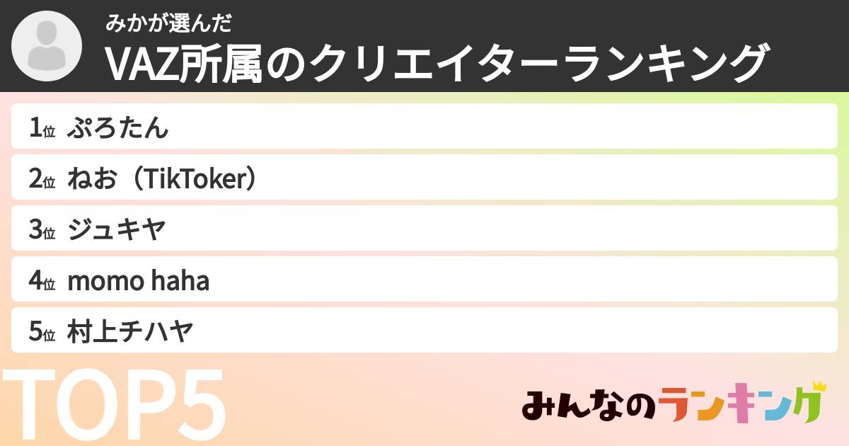 みかさんの「VAZ所属のクリエイターランキング」