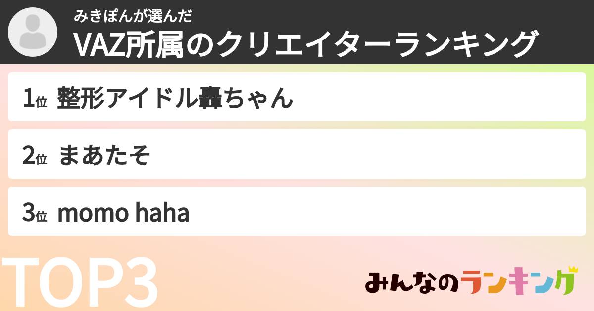 みきぽんさんの「VAZ所属のクリエイターランキング」