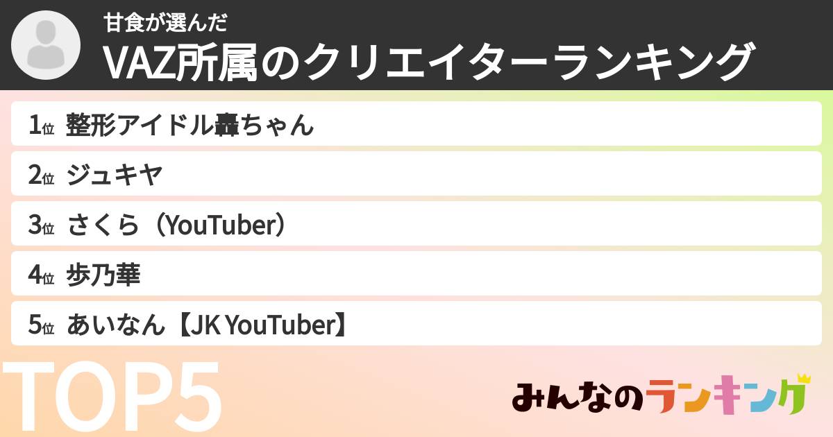 甘食さんの「VAZ所属のクリエイターランキング」