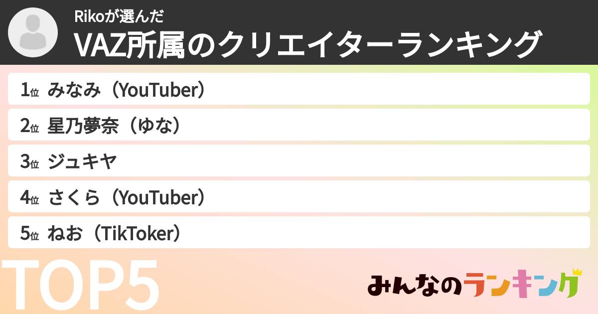 Rikoさんの「VAZ所属のクリエイターランキング」