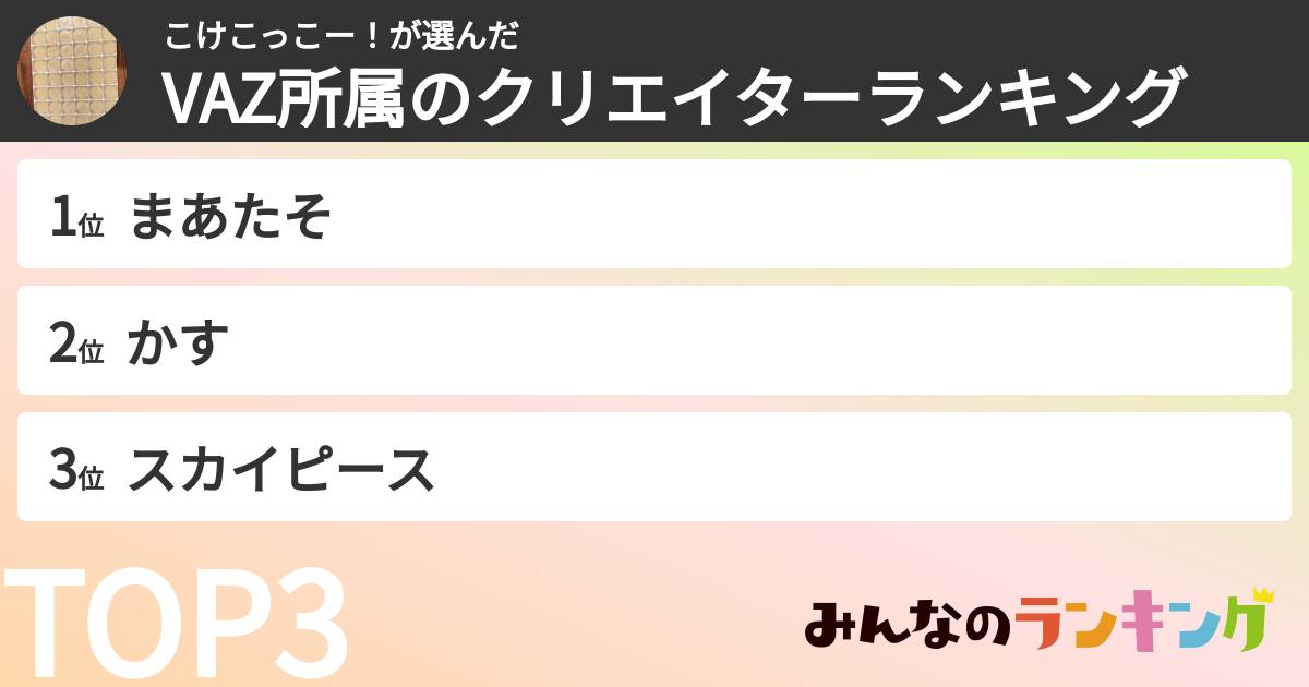 こけこっこー！さんの「VAZ所属のクリエイターランキング」