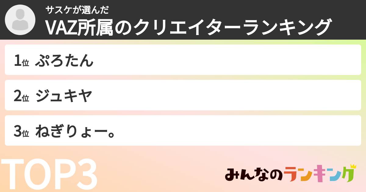 サスケさんの「VAZ所属のクリエイターランキング」