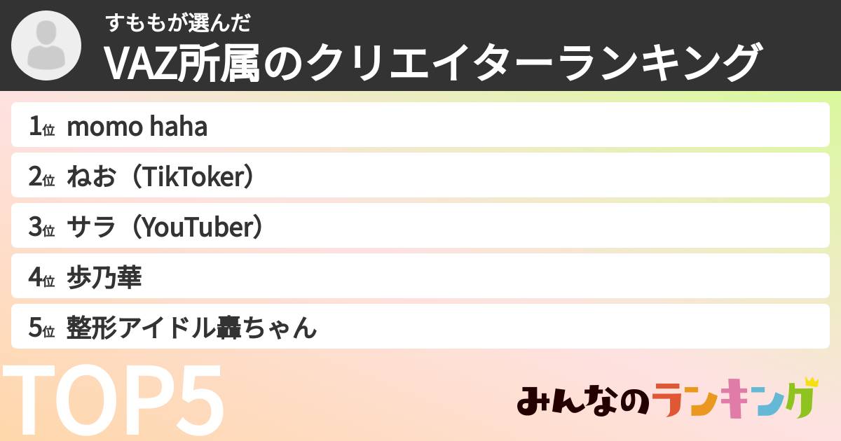 すももさんの「VAZ所属のクリエイターランキング」