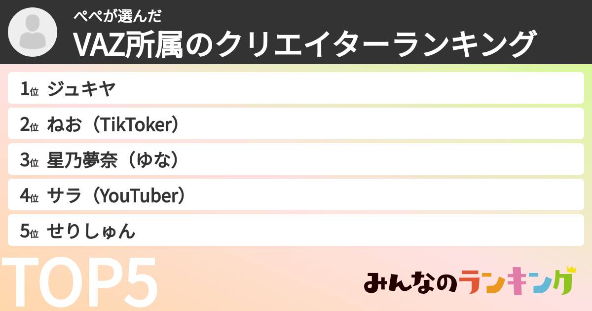 ぺぺさんの「VAZ所属のクリエイターランキング」