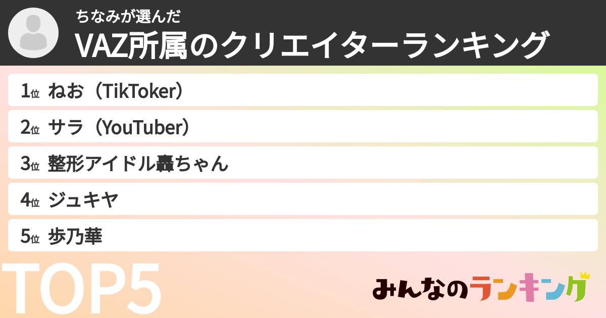 ちなみさんの「VAZ所属のクリエイターランキング」