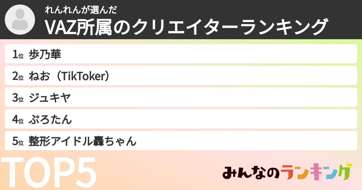 れんれんさんの「VAZ所属のクリエイターランキング」