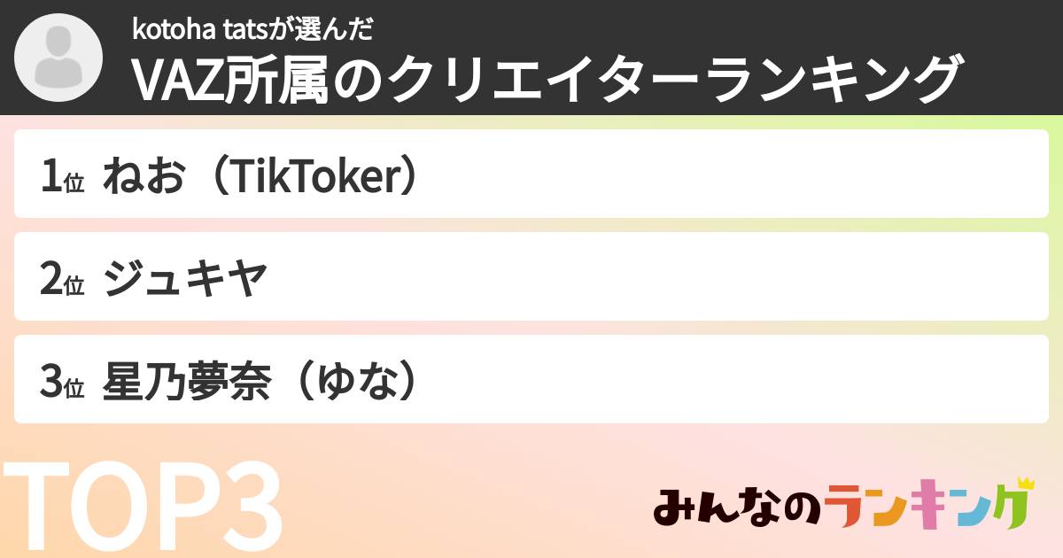kotoha  tatsさんの「VAZ所属のクリエイターランキング」