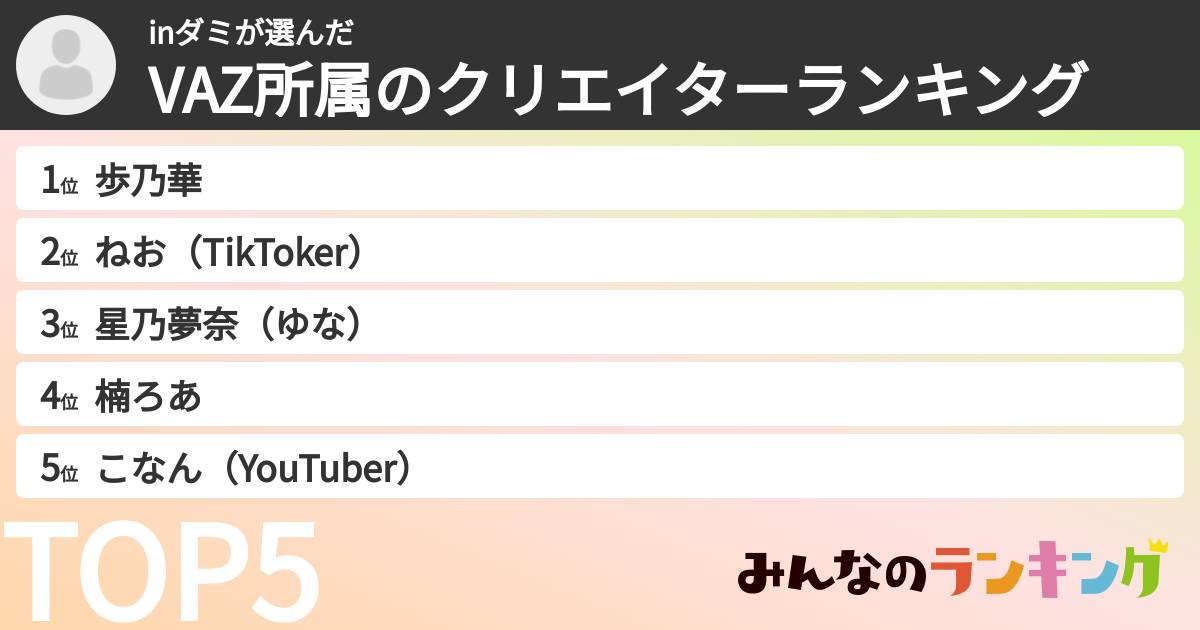 inダミさんの「VAZ所属のクリエイターランキング」