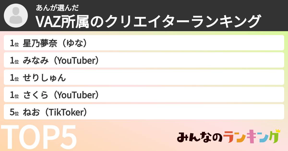 あんさんの「VAZ所属のクリエイターランキング」