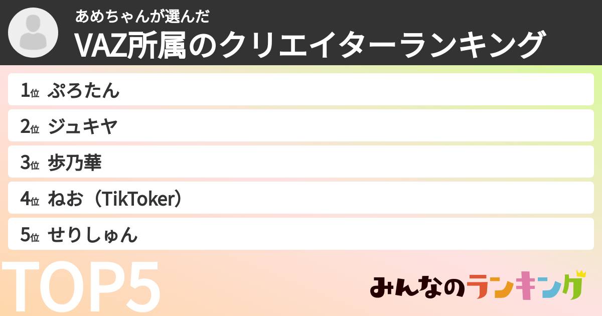 あめちゃんさんの「VAZ所属のクリエイターランキング」