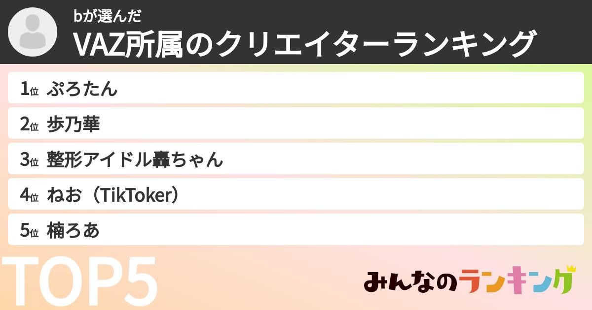 bさんの「VAZ所属のクリエイターランキング」