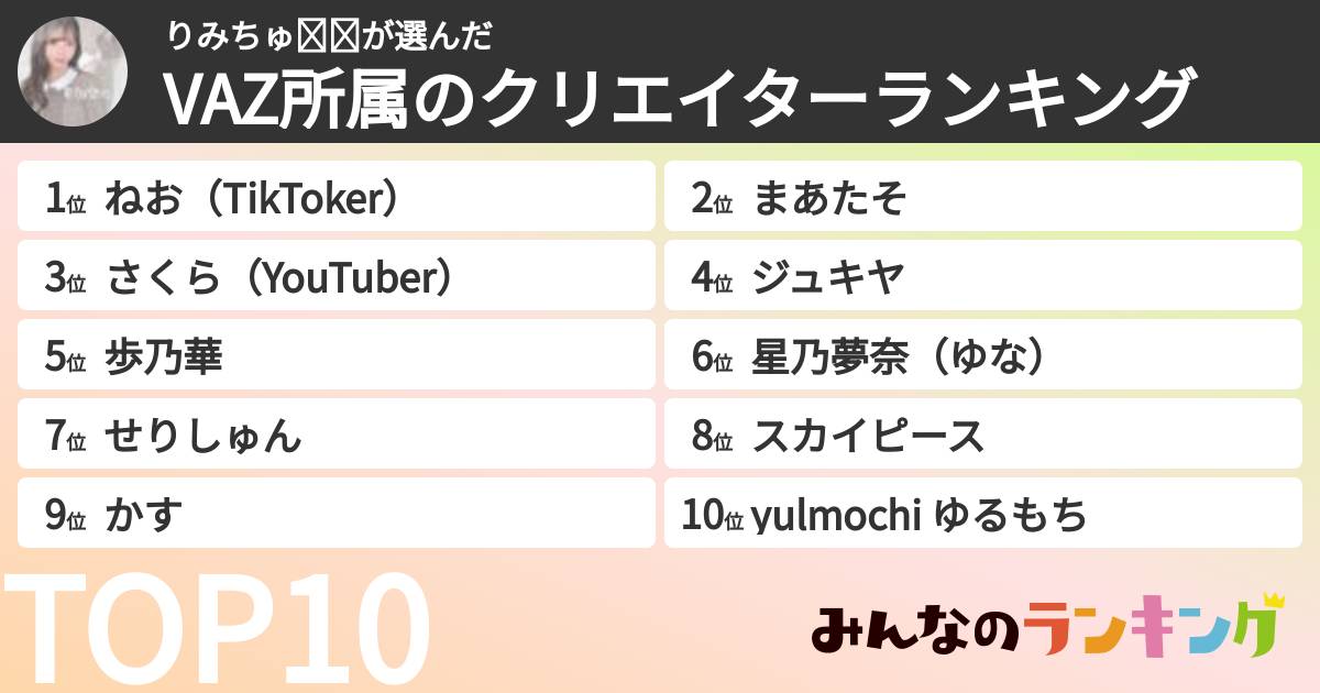 りみちゅ🦄︎💕︎さんの「VAZ所属のクリエイターランキング」