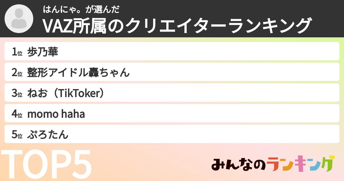 はんにゃ。さんの「VAZ所属のクリエイターランキング」
