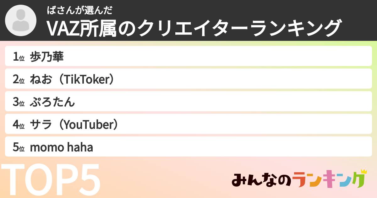 ばさんさんの「VAZ所属のクリエイターランキング」