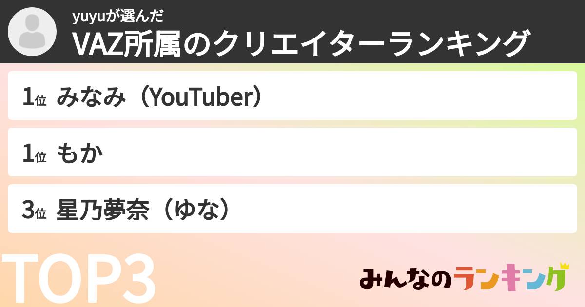 yuyuさんの「VAZ所属のクリエイターランキング」