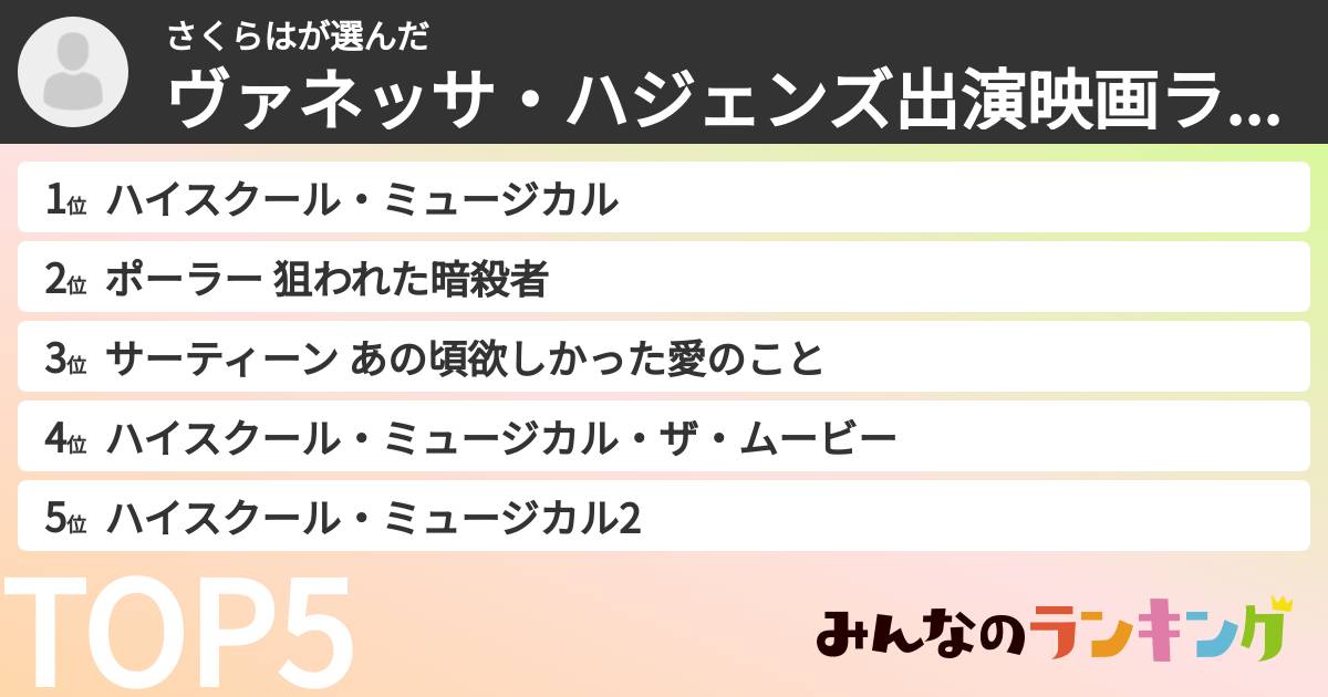 さくらはさんの「ヴァネッサ・ハジェンズ出演映画ランキング」