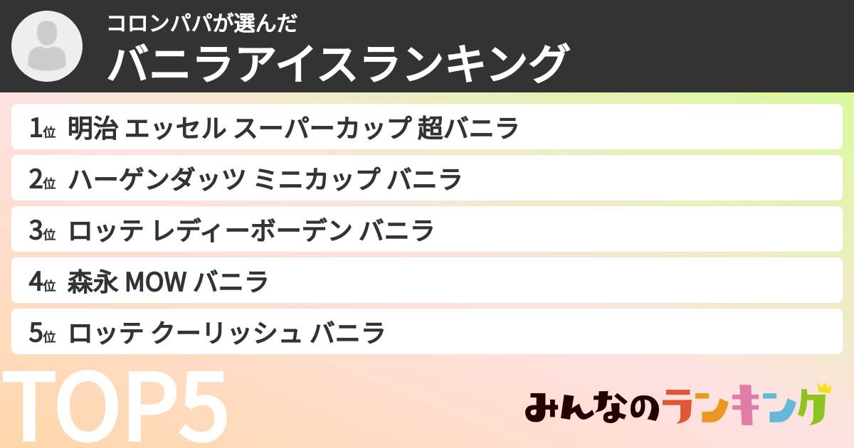 コロンパパさんの「バニラアイスランキング」