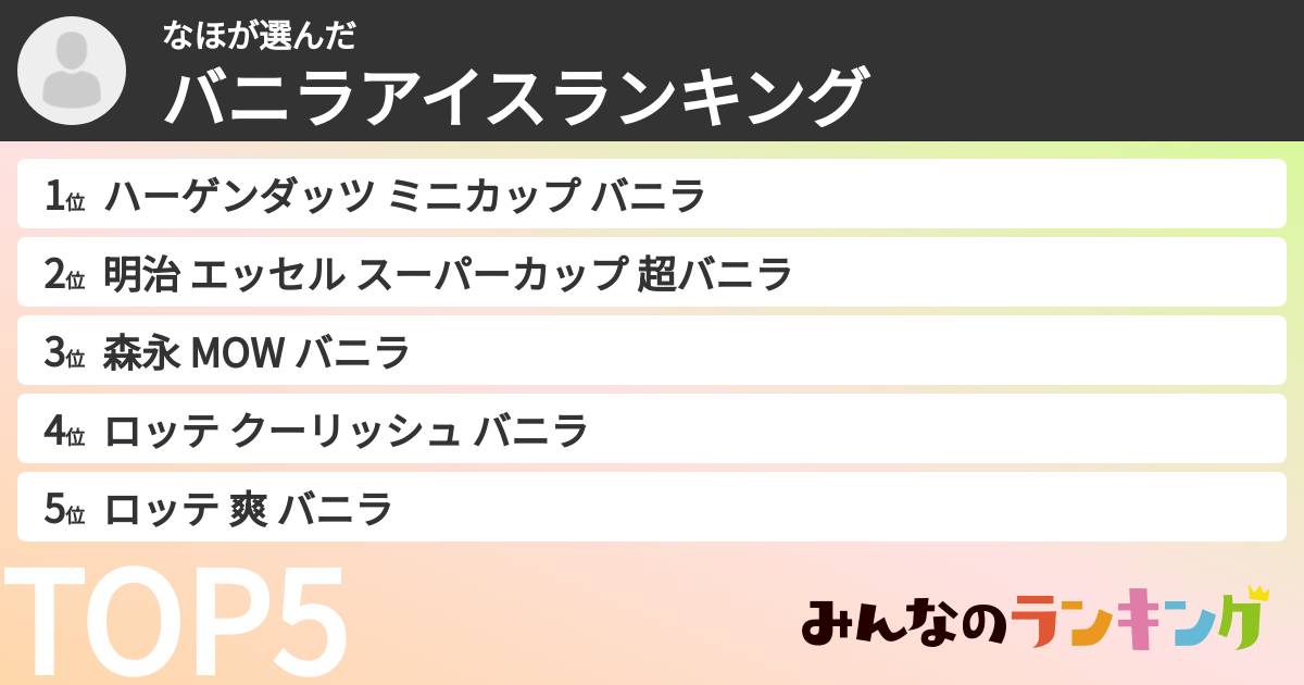 なほさんの「バニラアイスランキング」