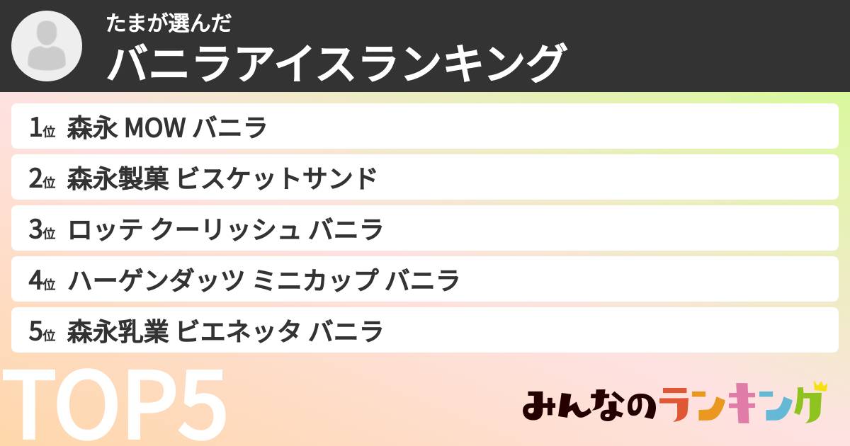 たまさんの「バニラアイスランキング」