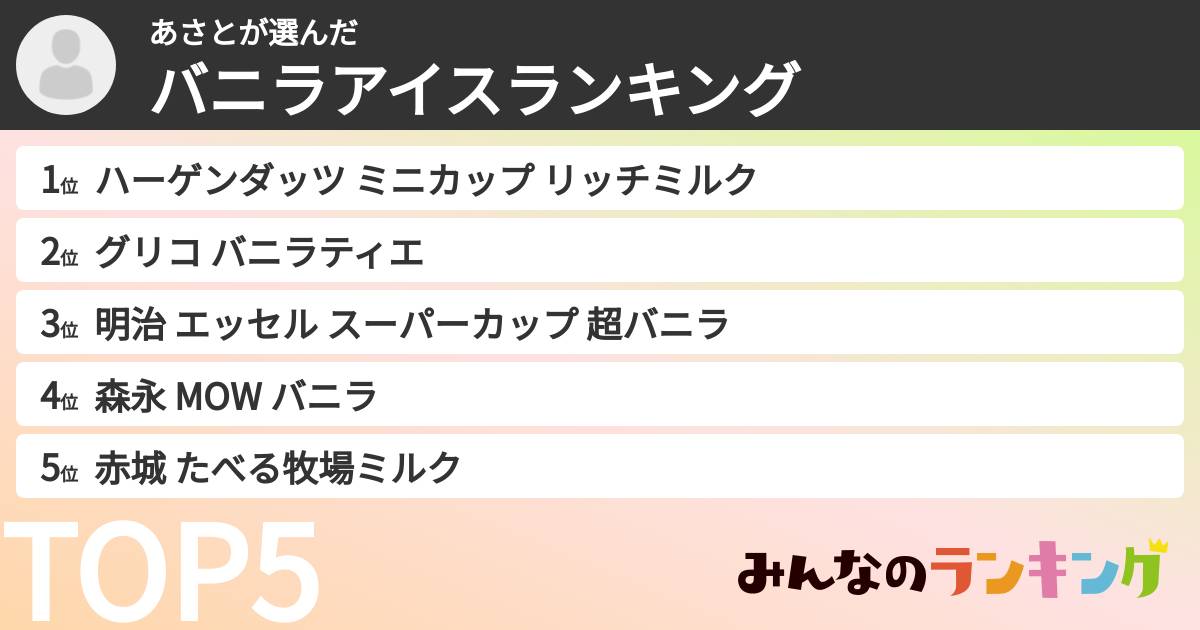 あさとさんの「バニラアイスランキング」