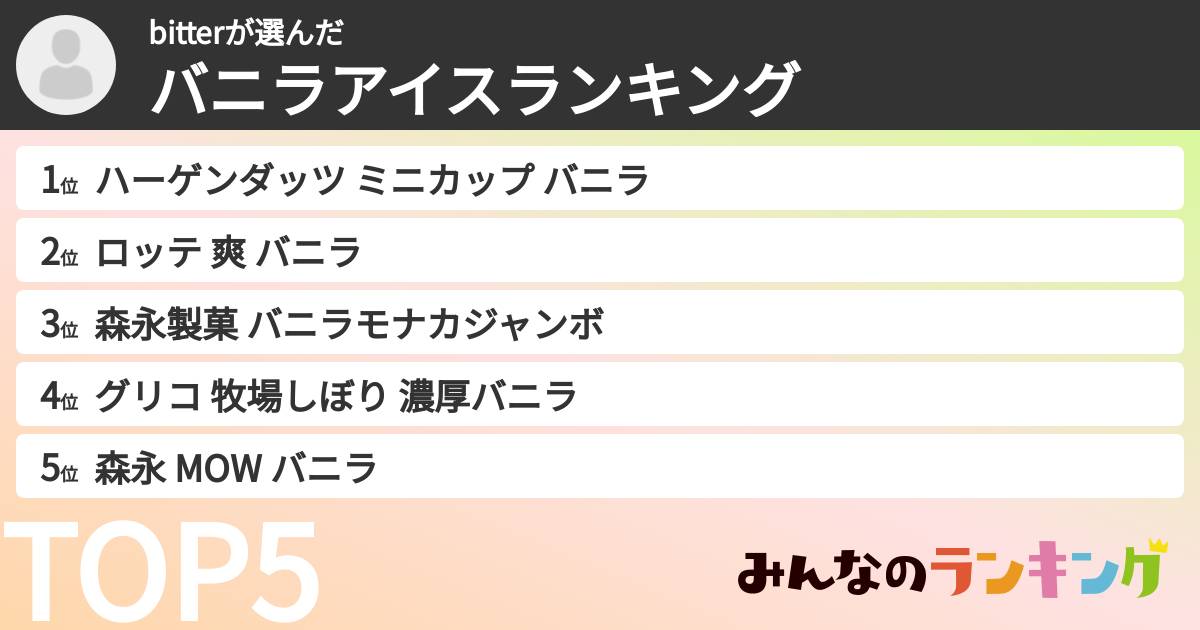 bitterさんの「バニラアイスランキング」