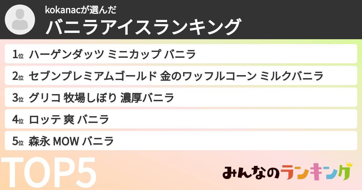 kokanacさんの「バニラアイスランキング」