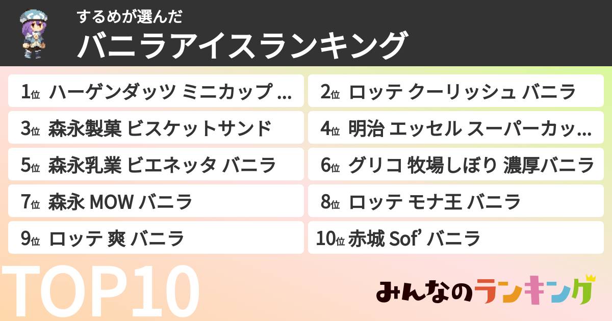 するめさんの「バニラアイスランキング」