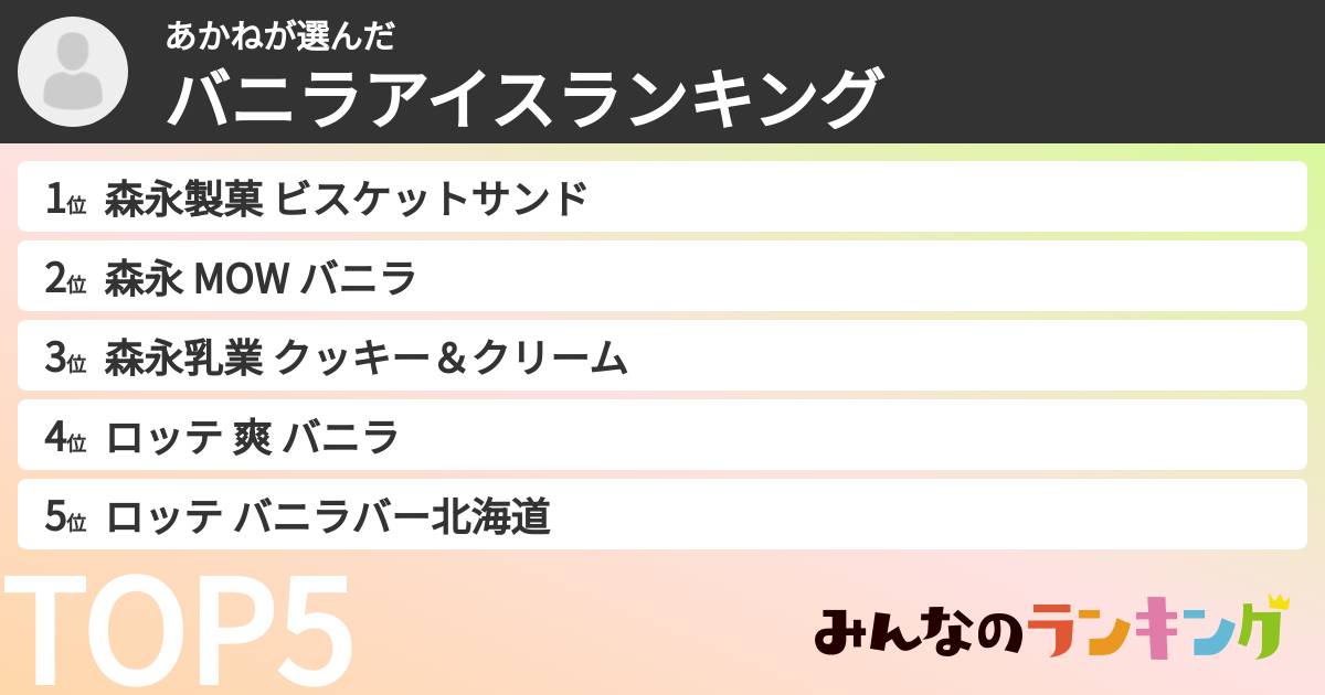 あかねさんの「バニラアイスランキング」