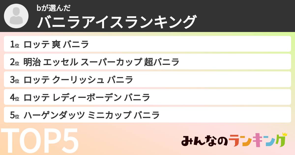 bさんの「バニラアイスランキング」