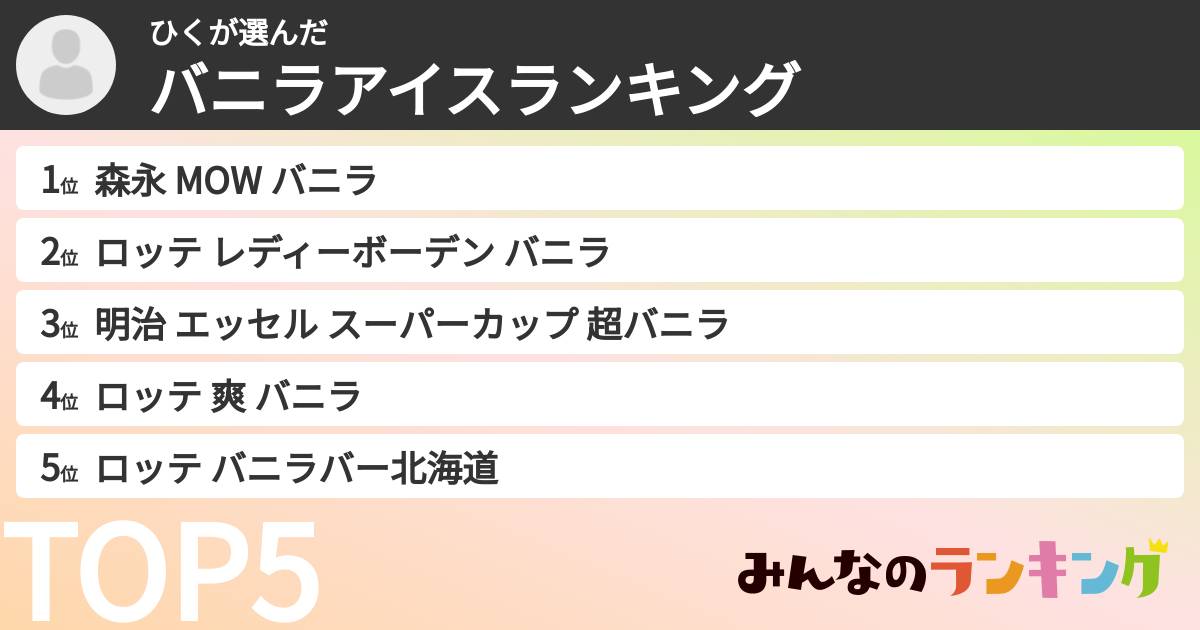 ひくさんの「バニラアイスランキング」