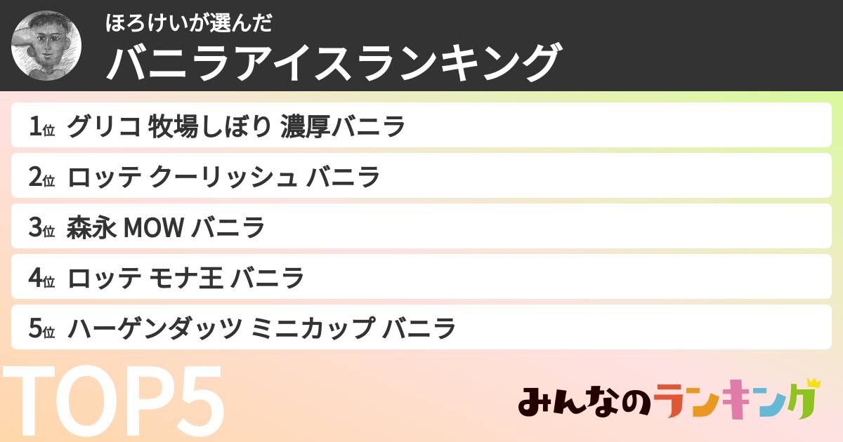 ほろけいさんの「バニラアイスランキング」