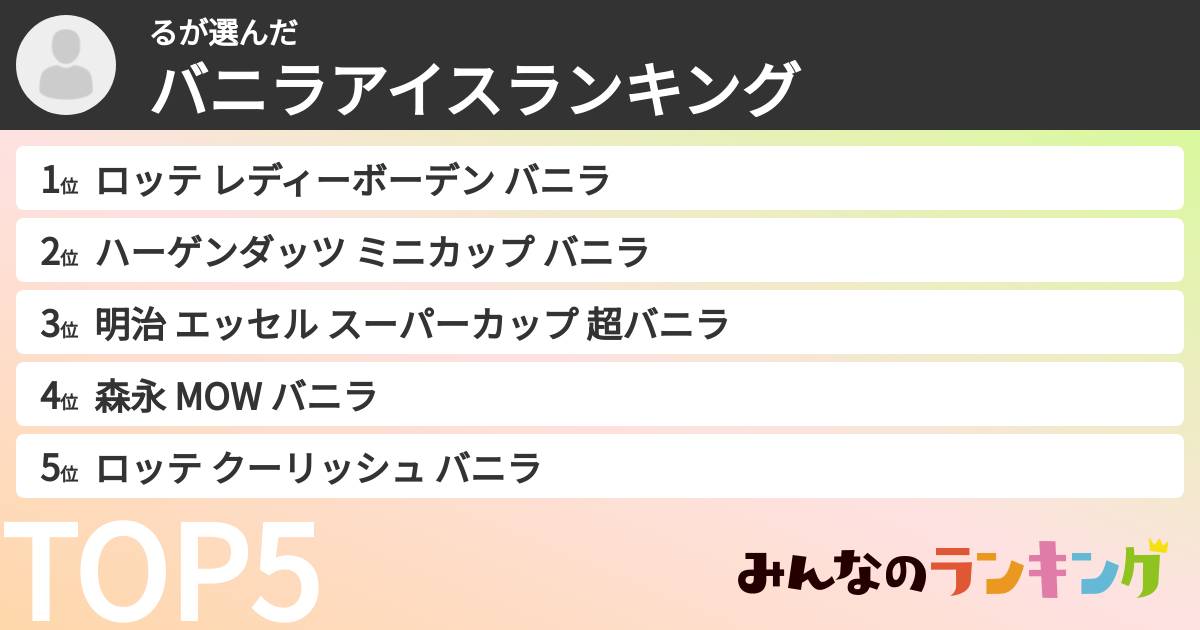 るさんの「バニラアイスランキング」