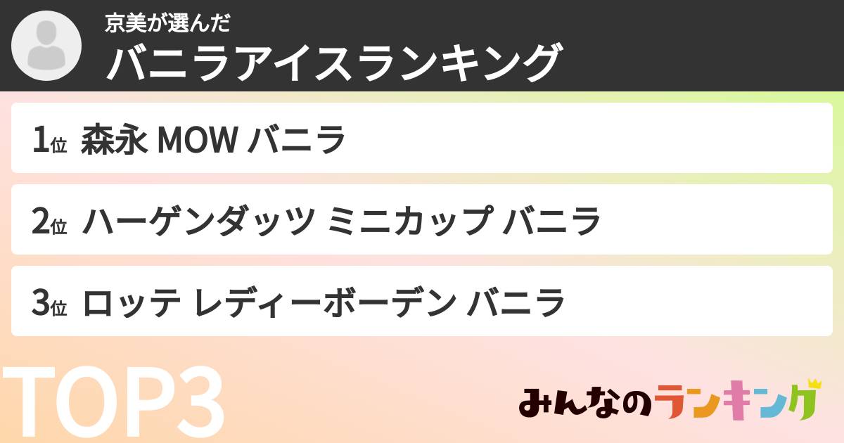 京美さんの「バニラアイスランキング」
