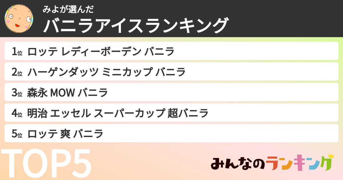 みよさんの「バニラアイスランキング」